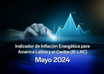 Inflación Energética en América Latina y el Caribe (ALC)