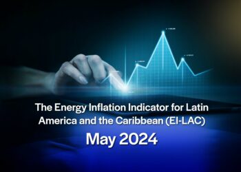 Energy Inflation in Latin America and the Caribbean (LAC)