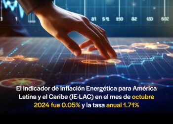 Inflación Energética en América Latina y el Caribe (ALC) – Octubre 2024