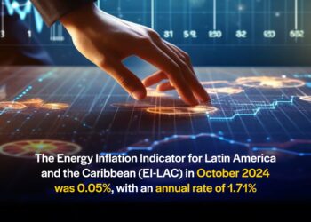 Energy Inflation in Latin America and the Caribbea – October 2024