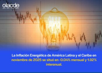 Inflación energética en ALC de noviembre 2025 disminuyó respecto al mes anterior