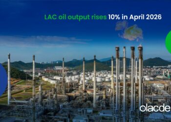 LAC oil output rises 10% in April 2026
