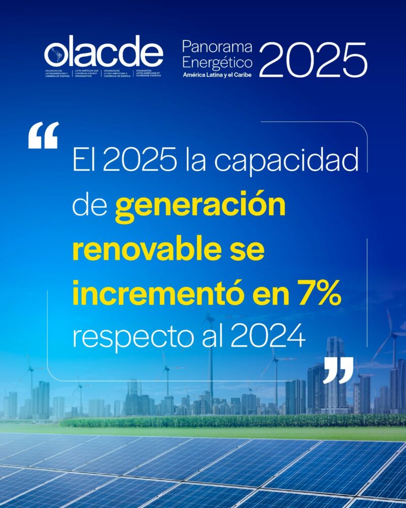 Image for the Tweet beginning: 📢 OLACDE presentó el Panorama