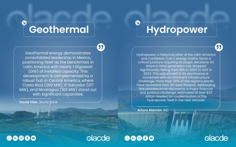 Image for the Tweet beginning: 🔍 Did you know that