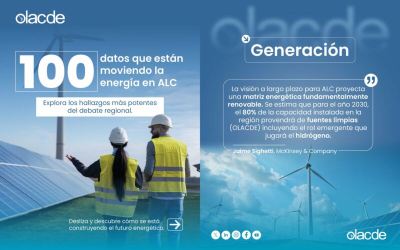 Image for the Tweet beginning: 🔍 ¿Sabías que la transición