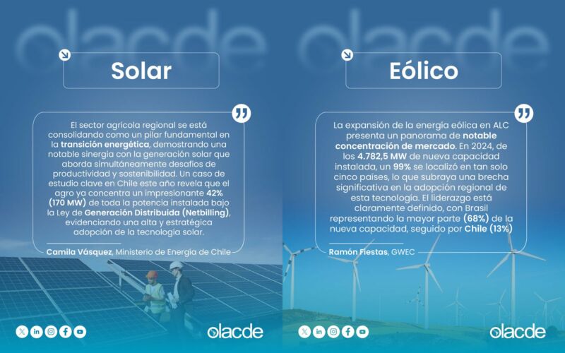 Image for the Tweet beginning: 🔍 ¿Sabías que la transición