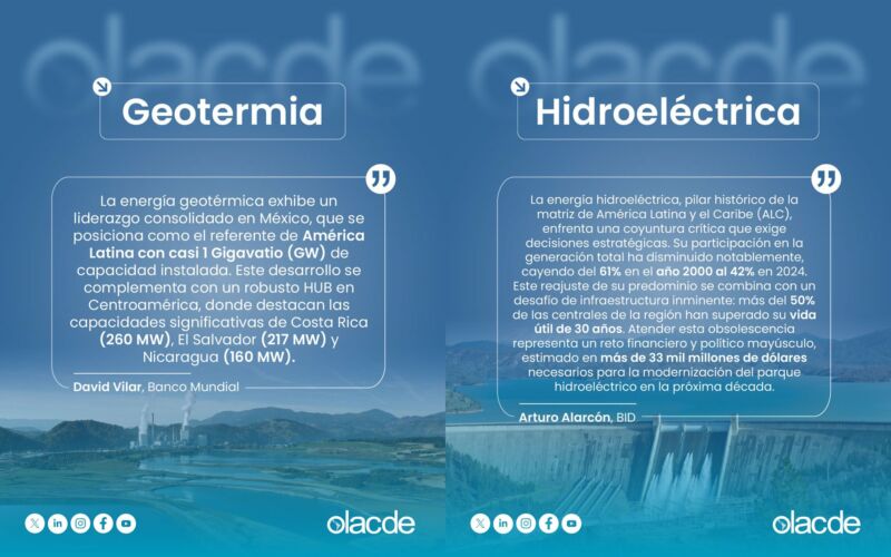 Image for the Tweet beginning: 🔍 ¿Sabías que la transición