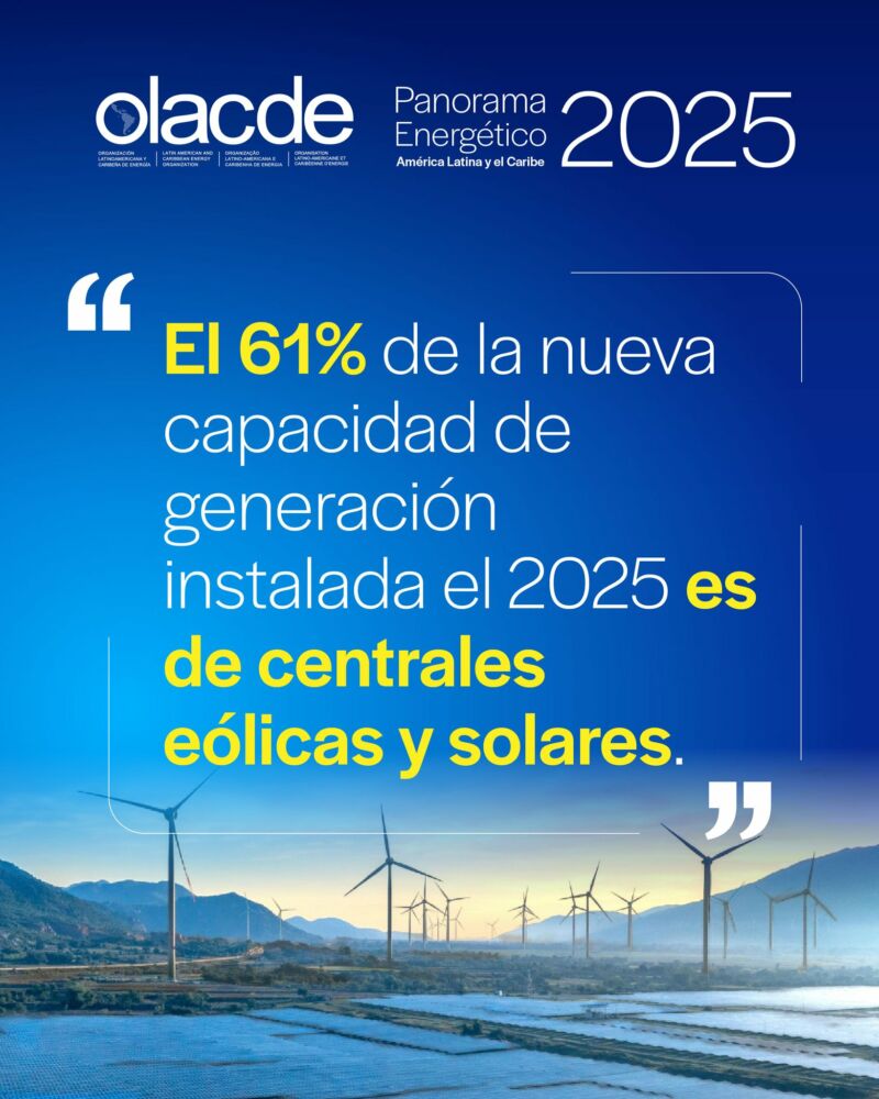 Image for the Tweet beginning: 📢 #OLACDE presentó el Panorama