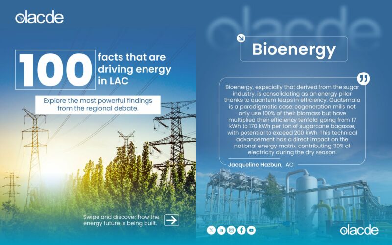 Image for the Tweet beginning: 🔍 100 facts driving the