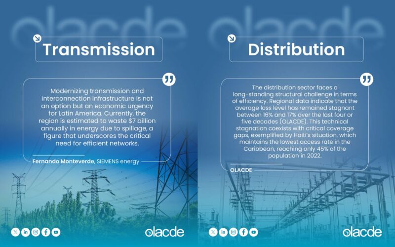 Image for the Tweet beginning: 🔍 100 facts driving the