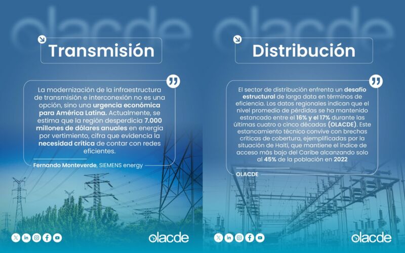 Image for the Tweet beginning: 🔍 100 datos que están