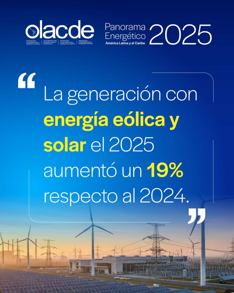 Image for the Tweet beginning: 📢 #OLACDE presentó el Panorama