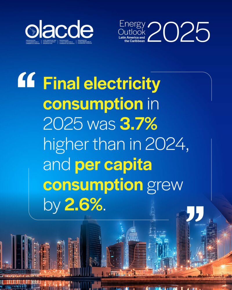 Image for the Tweet beginning: 📢 #OLACDE has released the