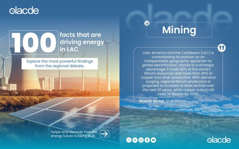 Image for the Tweet beginning: 🔍 100 facts driving the