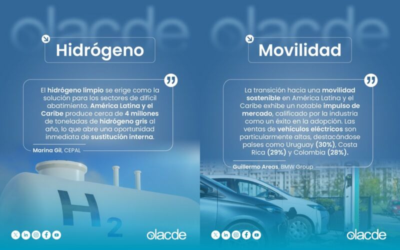 Image for the Tweet beginning: 🔍 100 datos que están