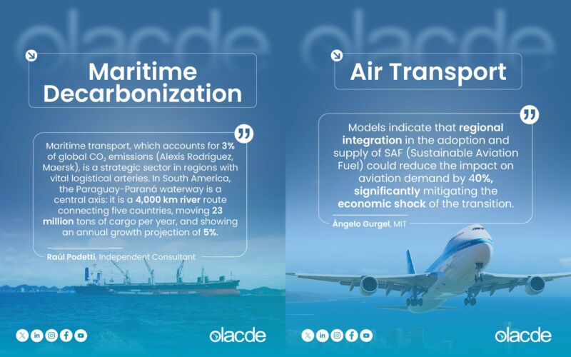 Image for the Tweet beginning: 🔍 100 facts driving the