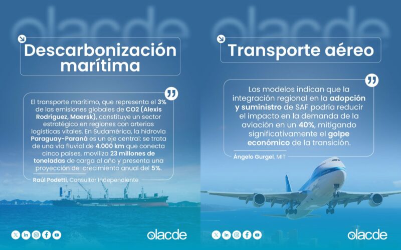 Image for the Tweet beginning: 🔍 100 datos que están