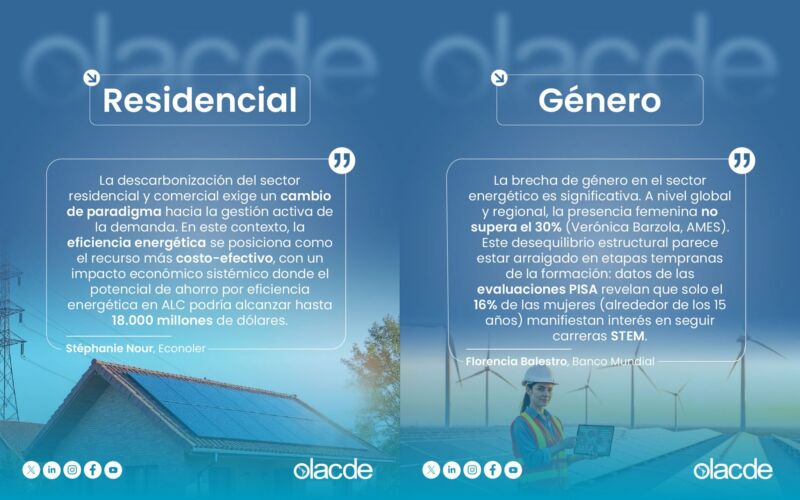 Image for the Tweet beginning: 🔍 100 datos que están