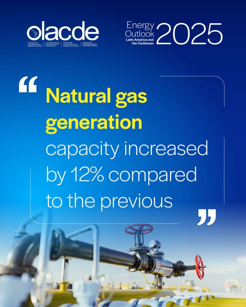 Image for the Tweet beginning: 📢 #OLACDE has released the