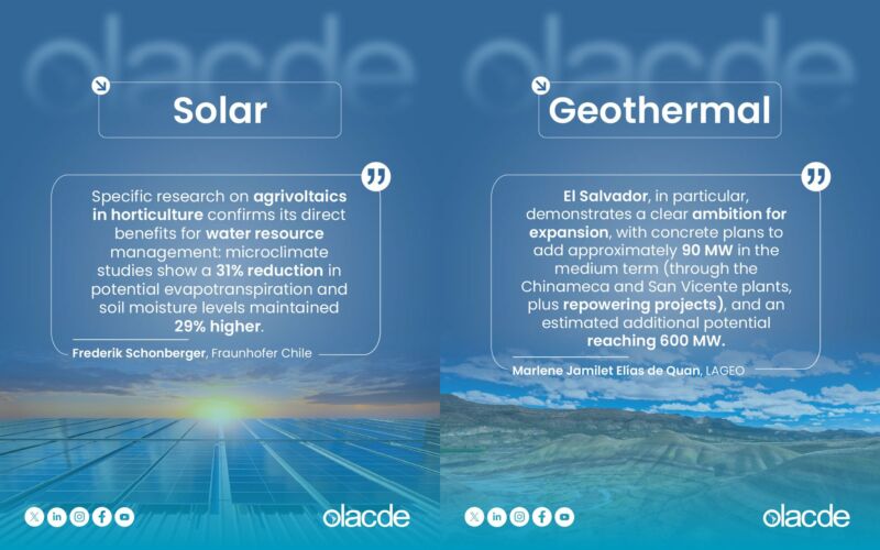 Image for the Tweet beginning: 🔍 100 facts driving the