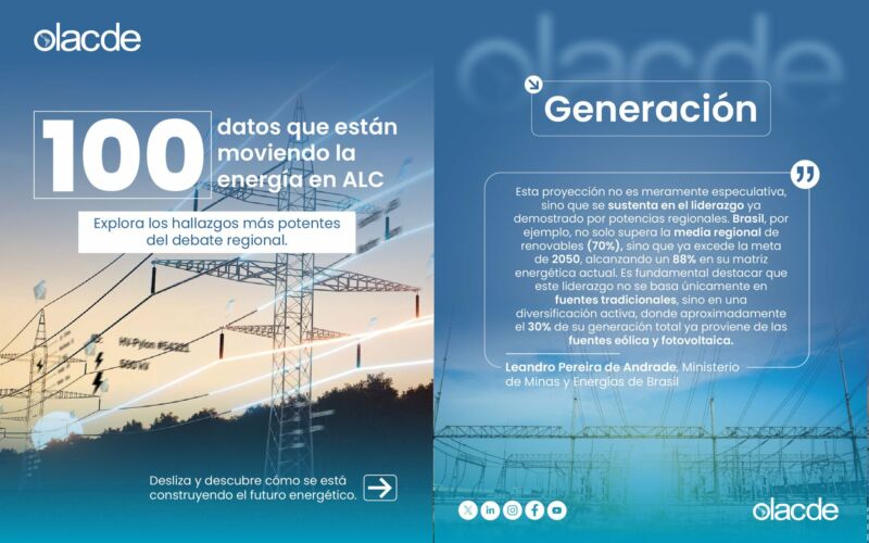 Image for the Tweet beginning: 🔍 100 datos que están