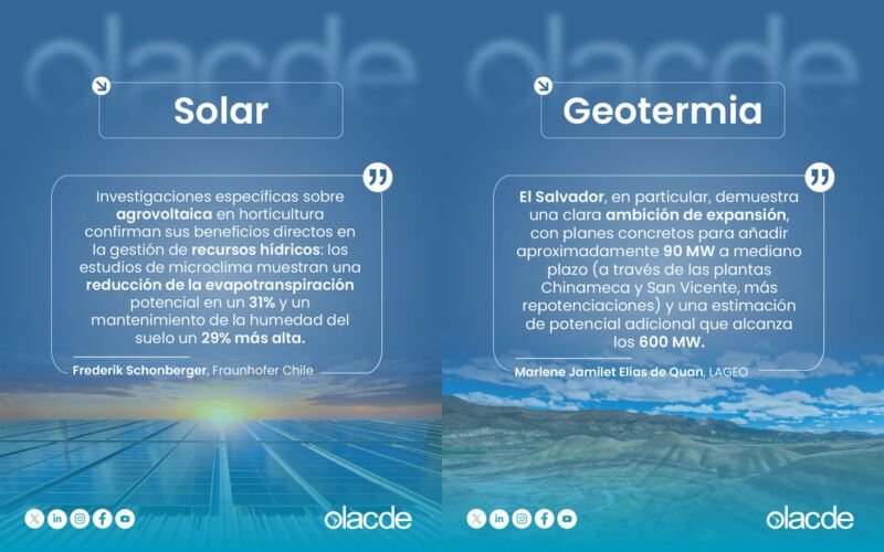 Image for the Tweet beginning: 🔍 100 datos que están