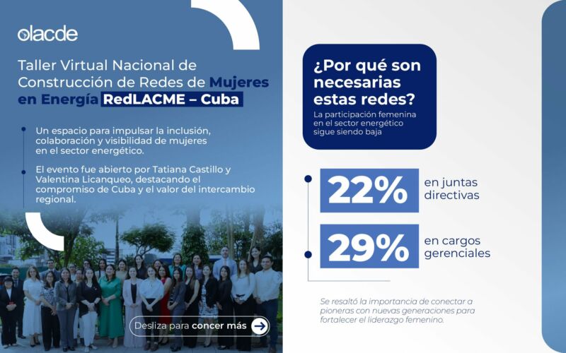 Image for the Tweet beginning: 📘✨ Taller Virtual Nacional de