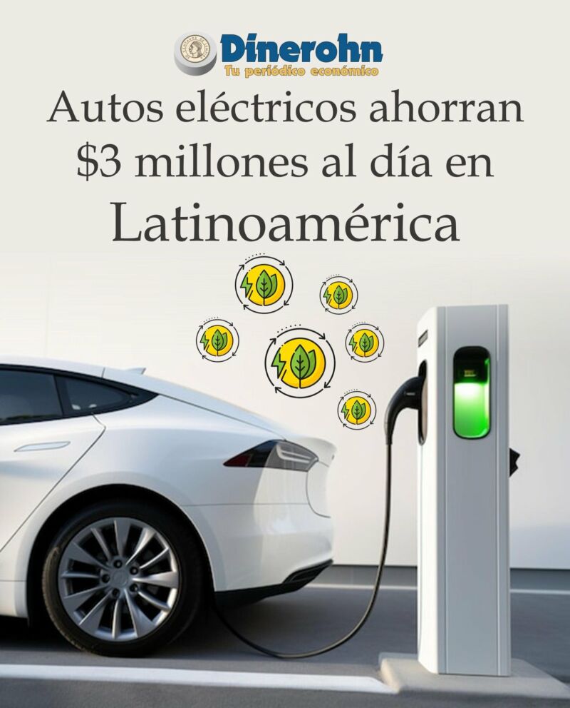 Image for the Tweet beginning: 📌#AutosEléctricos #EnergíaLimpia #OLACDE l La