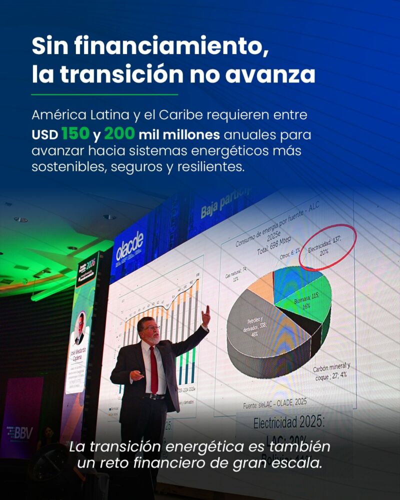 Image for the Tweet beginning: 💰 Finanzas y energía: el