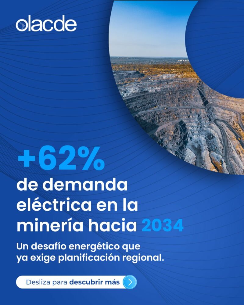 Image for the Tweet beginning: ¿Sabías que para 2034 la
