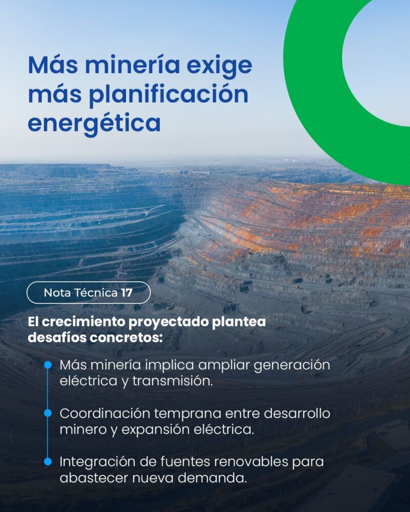 Image for the Tweet beginning: ¿Sabías que para 2034 la